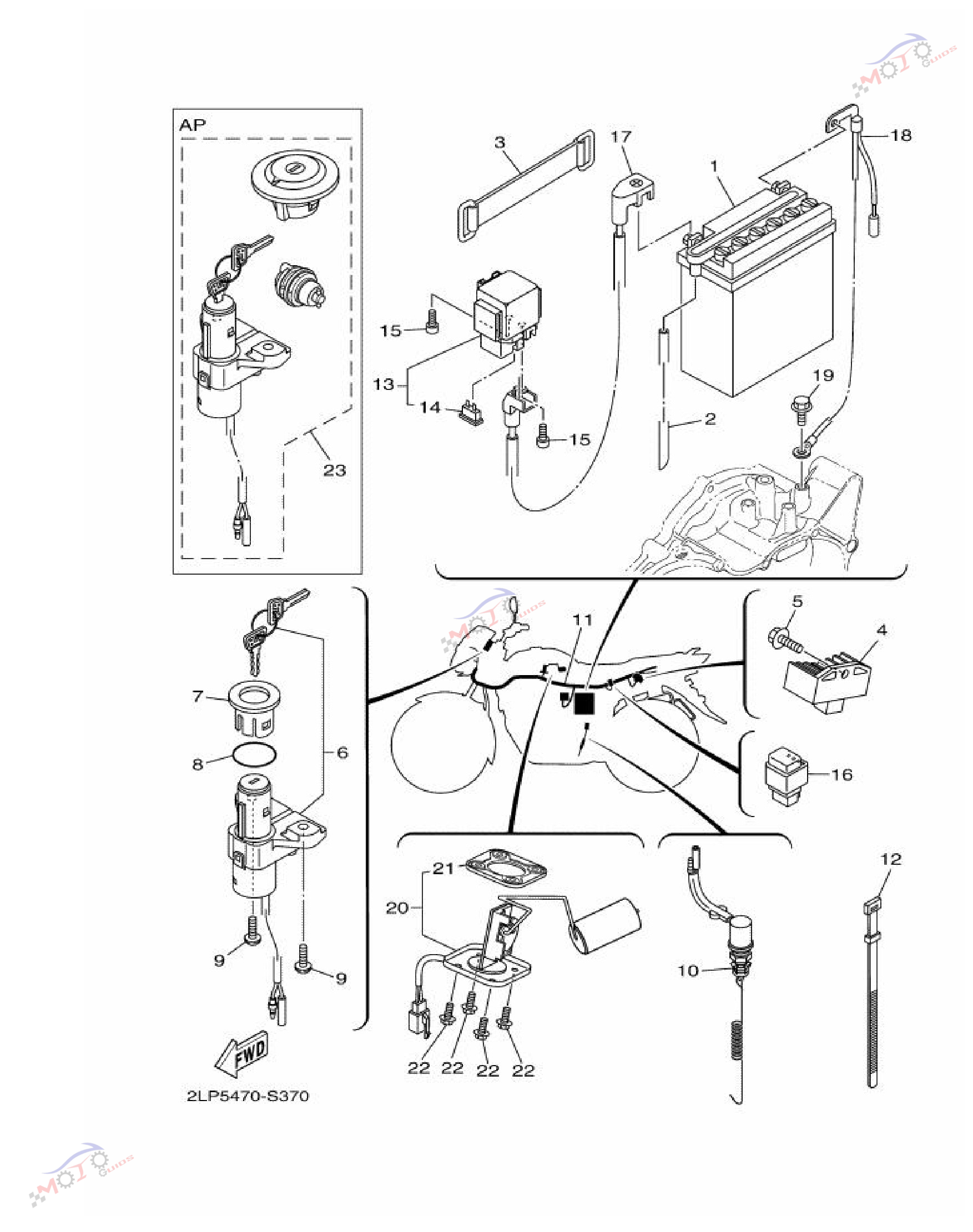 Frame Diagram